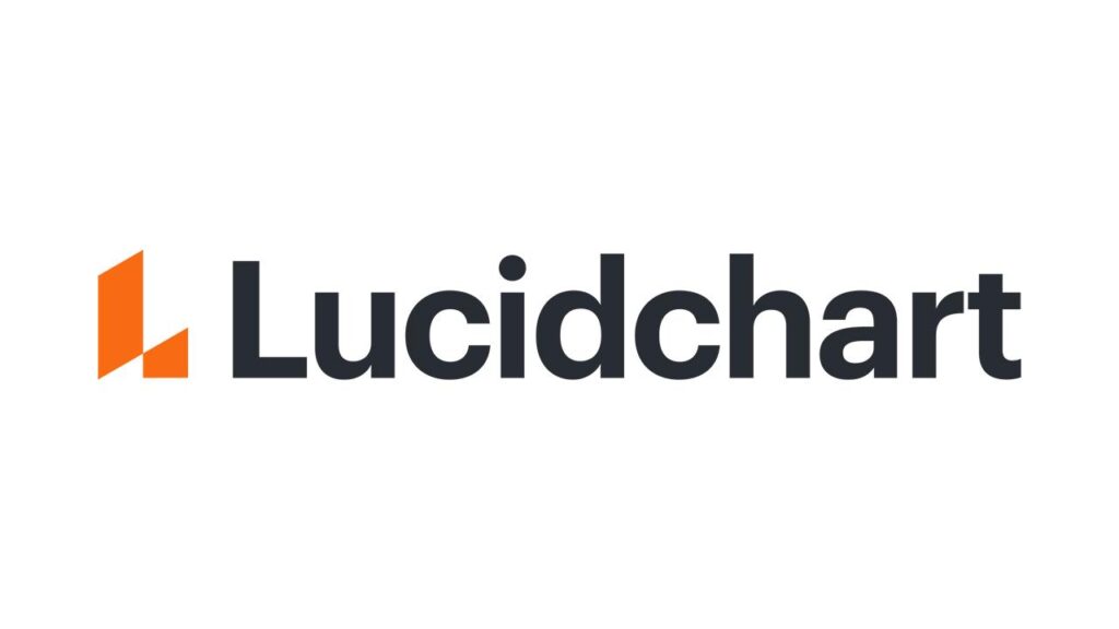 Example of Product Management Tool  - Lucidchart